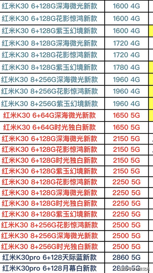 雷军确实没吹牛？从财报看小米的‘硬件利润不超5%’与广告业务新篇章
