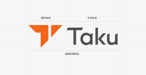 TopOn正式推出中国地区聚合广告业务品牌Taku，引领广告变现新篇章
